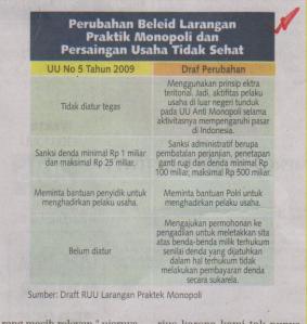 Kontan, Selasa 23 Juni 2015_Tabel Hal 1