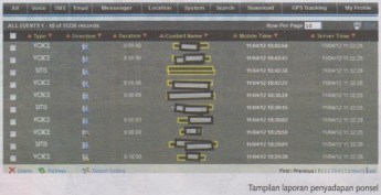 Tabloid Kontan, 9 Nov