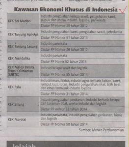 kontan selasa 23 feb 2016 hal 20