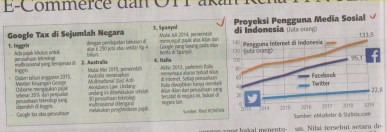 Kontan, Kamis 31 Mar 2016 hal 1