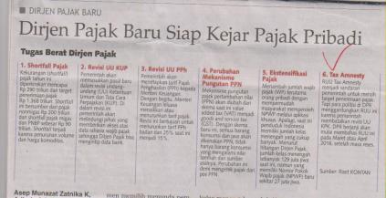 kontan Selasa 1 Mar 2016_hal 1