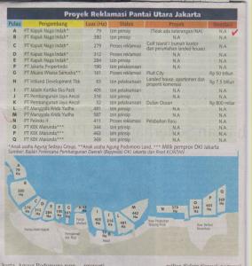 Kontan, Senin 4 Apr 2016 hal 1