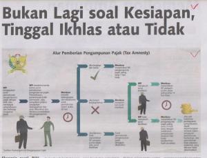 Tabloid Kontan 18 Apr - 24 Apr 2016_hal 1(1)