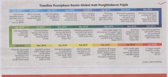 Tabloid Kontan 18 Apr - 24 Apr 2016_hal 39