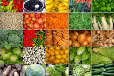 Hasil gambar untuk harga komoditas